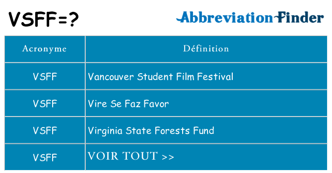 Ce que signifie le sigle pour vsff