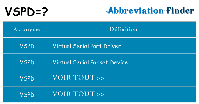 Ce que signifie le sigle pour vspd