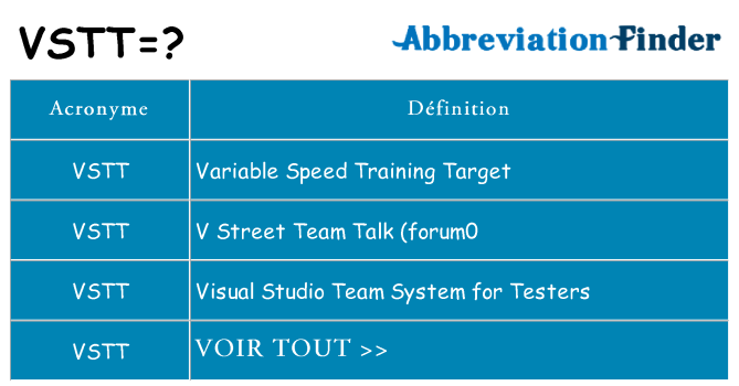 Ce que signifie le sigle pour vstt