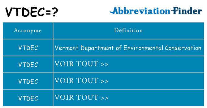 Ce que signifie le sigle pour vtdec
