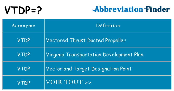 Ce que signifie le sigle pour vtdp