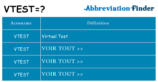 Ce que signifie le sigle pour vtest