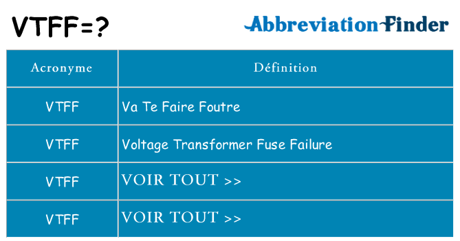 Ce que signifie le sigle pour vtff