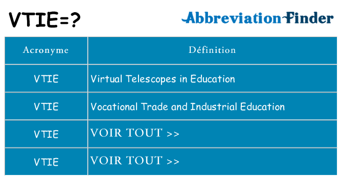 Ce que signifie le sigle pour vtie