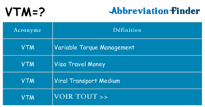 Ce que signifie le sigle pour vtm