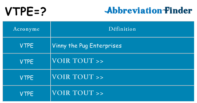 Ce que signifie le sigle pour vtpe