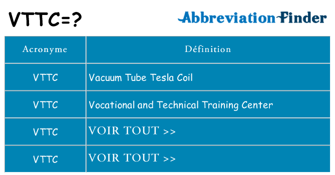 Ce que signifie le sigle pour vttc