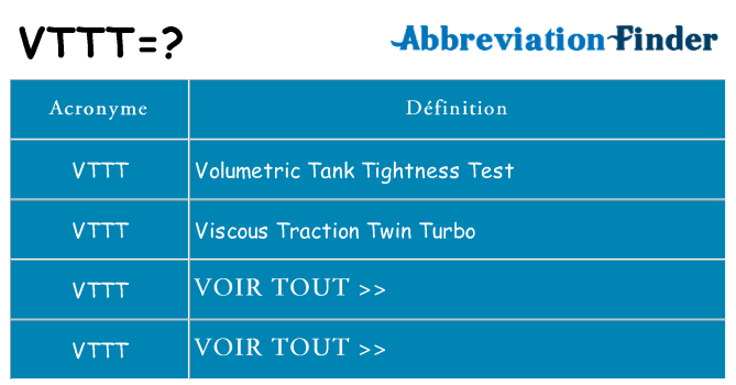 Ce que signifie le sigle pour vttt