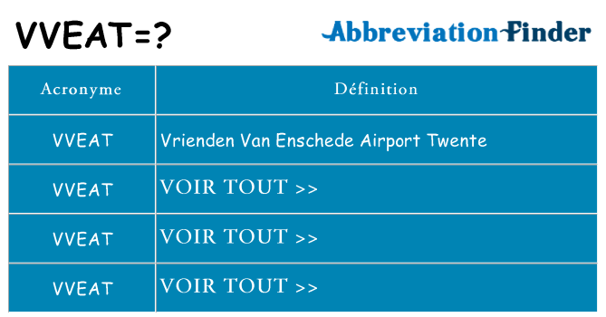 Ce que signifie le sigle pour vveat