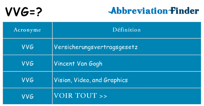 Ce que signifie le sigle pour vvg