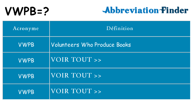 Ce que signifie le sigle pour vwpb