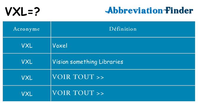 Ce que signifie le sigle pour vxl