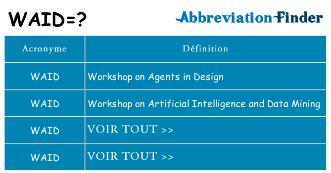 Ce que signifie le sigle pour waid