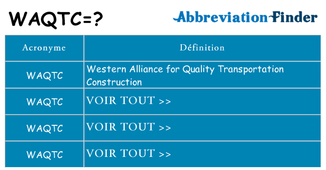 Ce que signifie le sigle pour waqtc