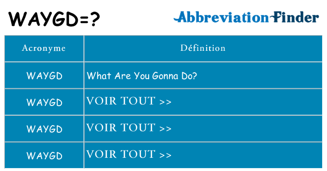 Ce que signifie le sigle pour waygd