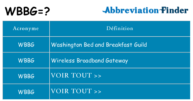 Ce que signifie le sigle pour wbbg