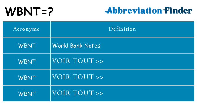 Ce que signifie le sigle pour wbnt