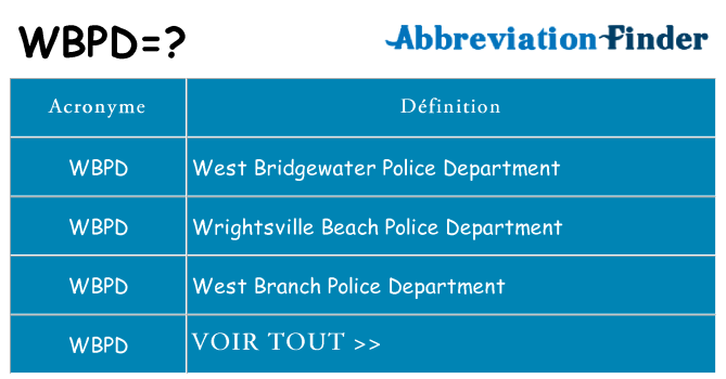 Ce que signifie le sigle pour wbpd