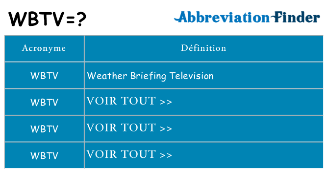 Ce que signifie le sigle pour wbtv