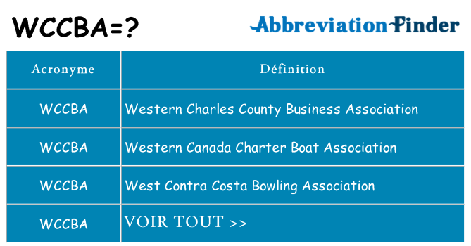 Ce que signifie le sigle pour wccba