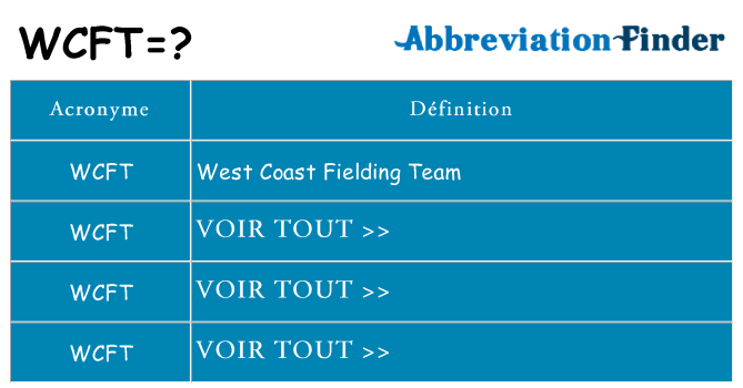 Ce que signifie le sigle pour wcft
