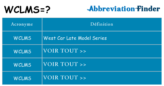 Ce que signifie le sigle pour wclms