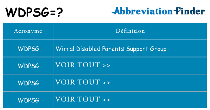 Ce que signifie le sigle pour wdpsg