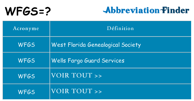 Ce que signifie le sigle pour wfgs