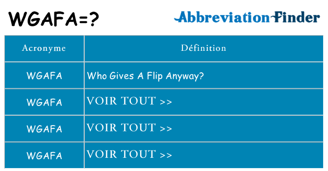 Ce que signifie le sigle pour wgafa