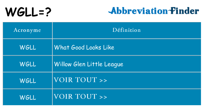 Ce que signifie le sigle pour wgll