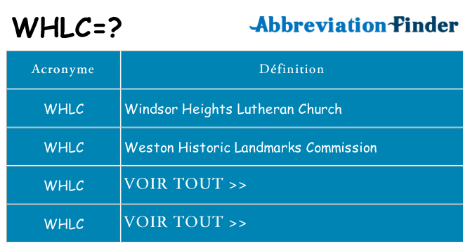 Ce que signifie le sigle pour whlc