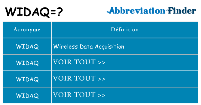 Ce que signifie le sigle pour widaq