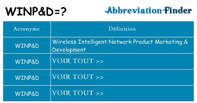 Ce que signifie le sigle pour winpd
