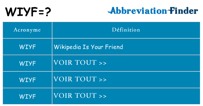 Ce que signifie le sigle pour wiyf