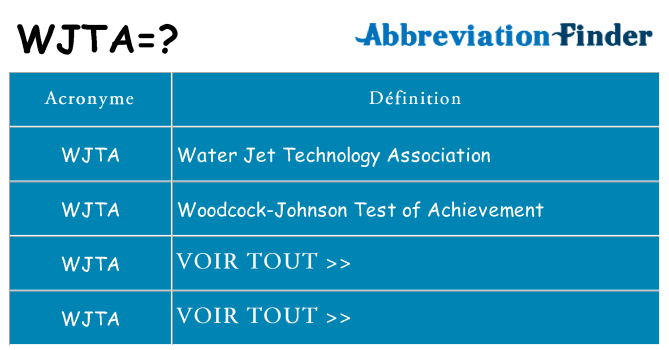 Ce que signifie le sigle pour wjta