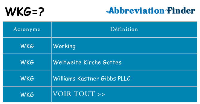 Ce que signifie le sigle pour wkg