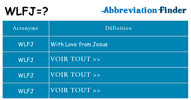 Ce que signifie le sigle pour wlfj