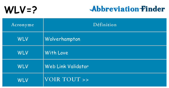 Ce que signifie le sigle pour wlv