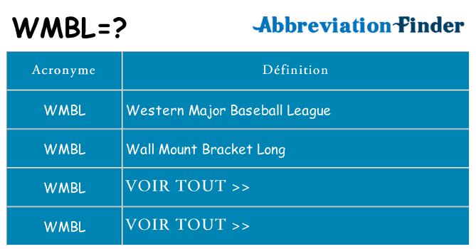 Ce que signifie le sigle pour wmbl