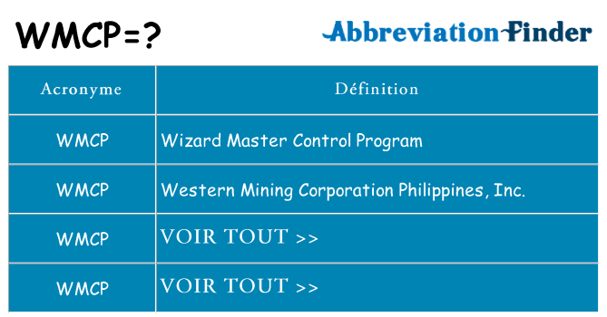 Ce que signifie le sigle pour wmcp