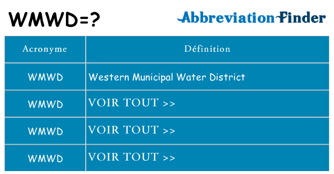 Ce que signifie le sigle pour wmwd