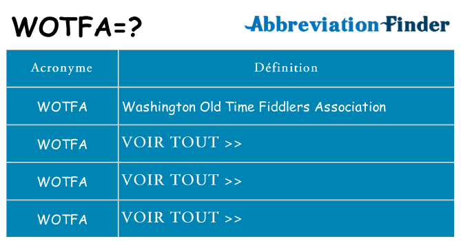 Ce que signifie le sigle pour wotfa