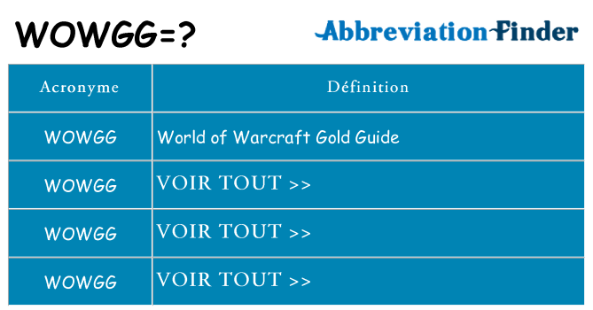 Ce que signifie le sigle pour wowgg