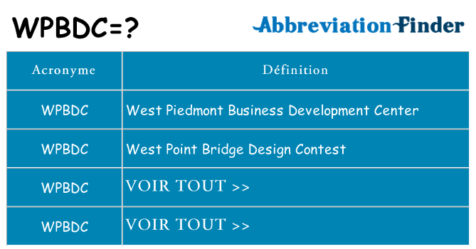 Ce que signifie le sigle pour wpbdc