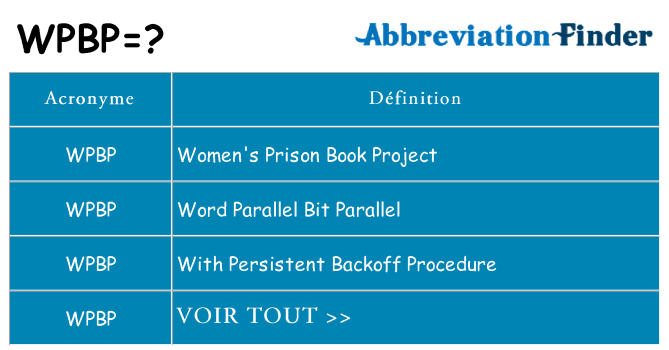 Ce que signifie le sigle pour wpbp