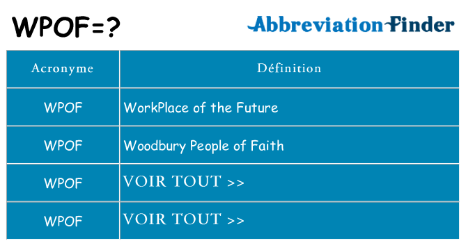 Ce que signifie le sigle pour wpof