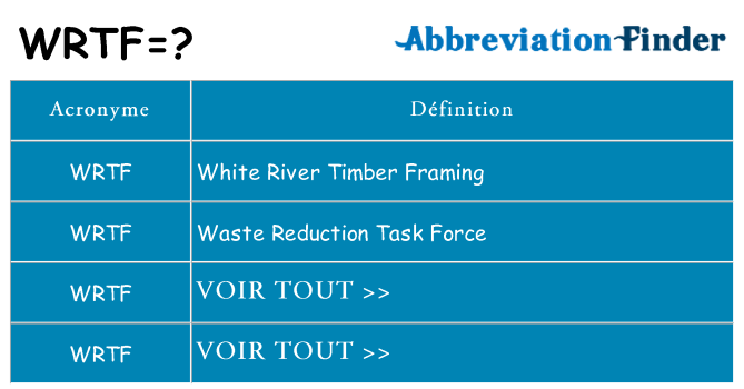 Ce que signifie le sigle pour wrtf