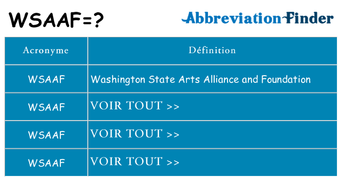 Ce que signifie le sigle pour wsaaf