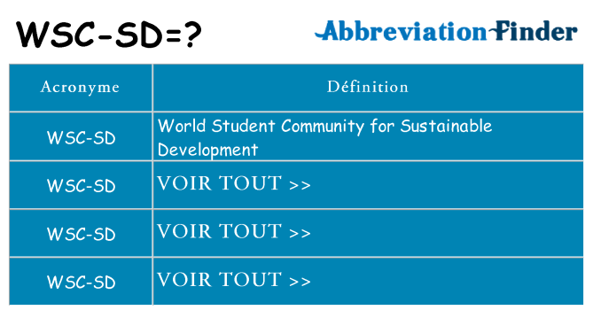 Ce que signifie le sigle pour wsc-sd