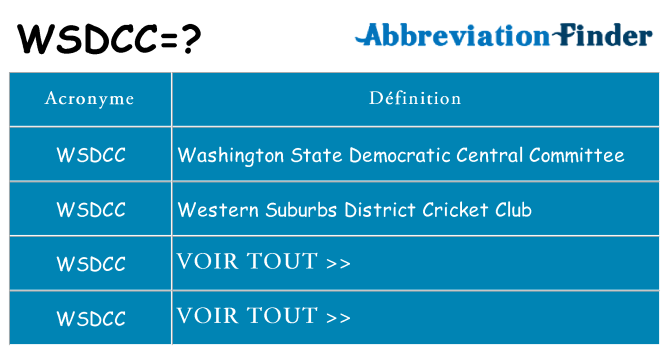 Ce que signifie le sigle pour wsdcc